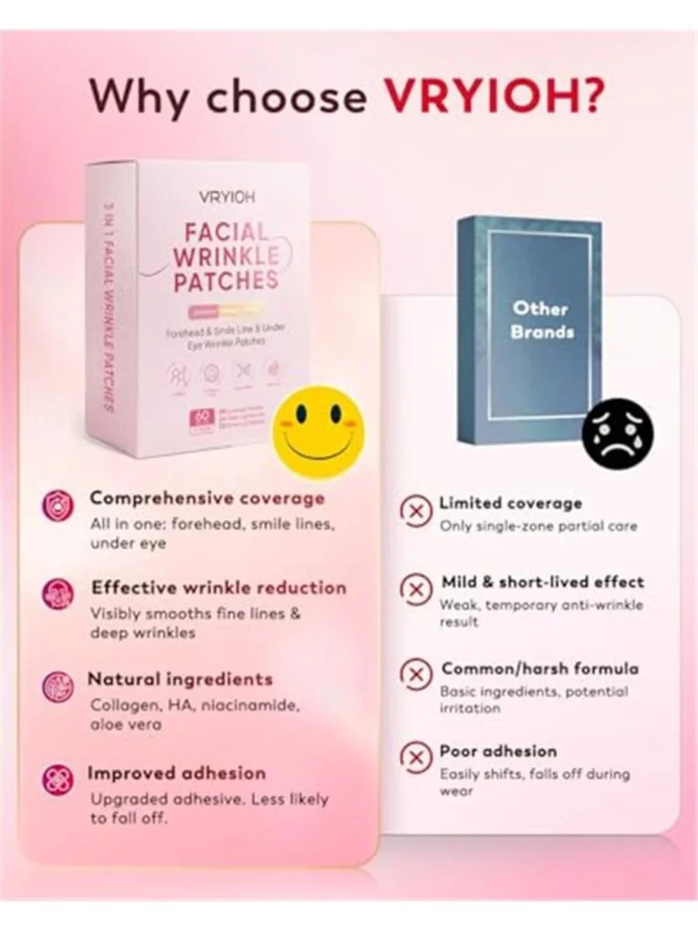 3 in 1 Facial Wrinkle Patches Forehead & Smile Lines Patches with Collagen